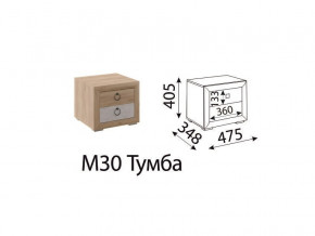 М30 Тумба прикроватная в Тюмени - tyumen.magazin-mebel74.ru | фото